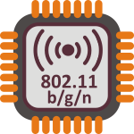 WiFi 802.11 bgn